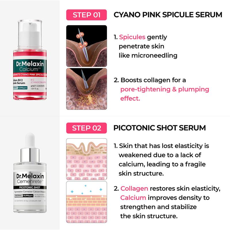 [Dr.Melaxin Official] 7-Step Radiance Routine Set | Brighten, Smooth & Firm