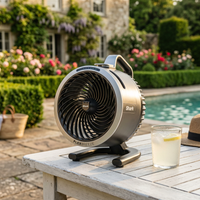 Shark FlexBreeze Hydro Portable Fan